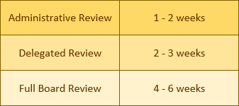 PROreviewTimelines.png