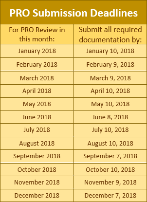 PROdeadlines