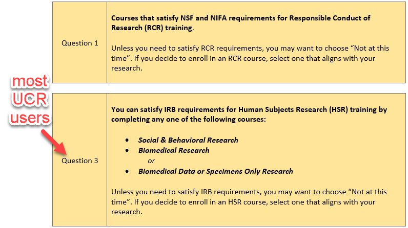 CITI questions