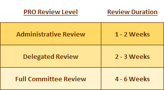 PROreviewTimelines.png